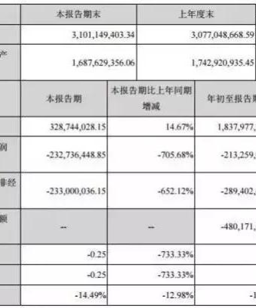 全球农药行业巨头揭秘，领先企业的排名与实力探究