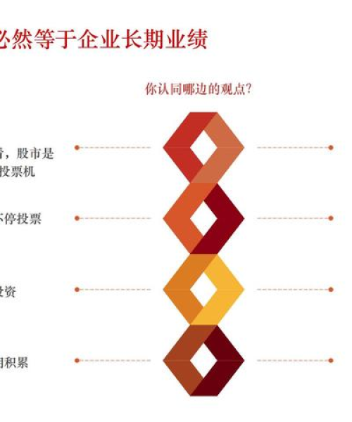 最新基金投资攻略，今日买什么基金？投资者的最佳参考指南