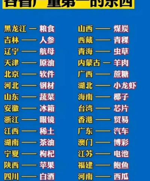 全球最低工资排名背后的深度观察与解读