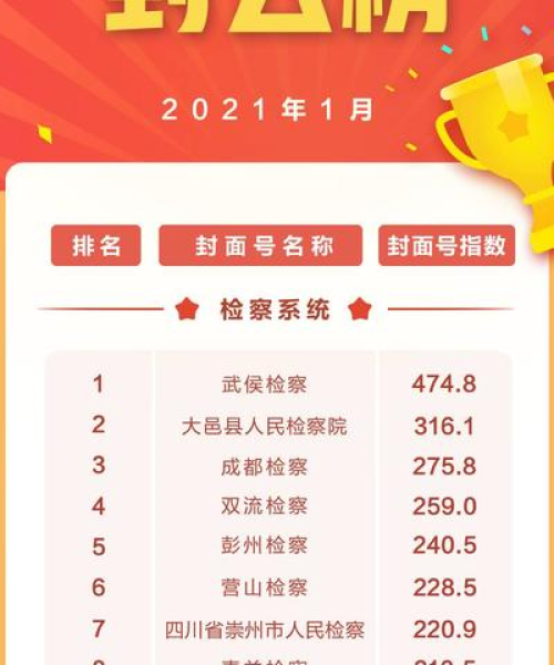 武侯区最新新闻热点聚焦，今日时事一览无余
