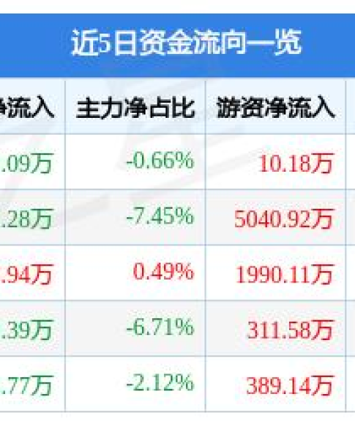 华菱最新动态，引领行业变革，塑造钢铁巨头未来形象