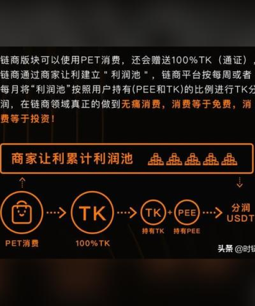 币圈最新行情解读，掌握投资策略，把握先机！