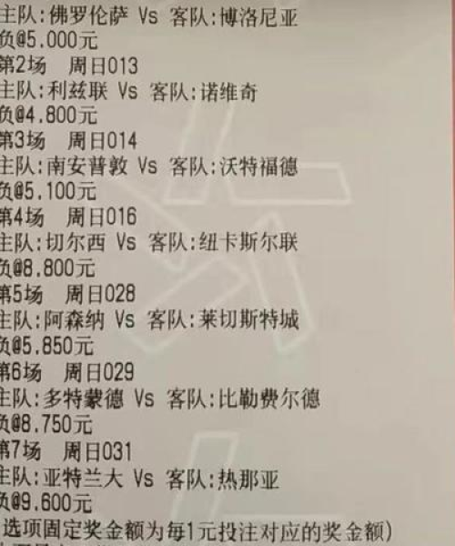 独家解析，今日意甲赛事前瞻，揭秘最新预测分析，007助你洞悉胜算！