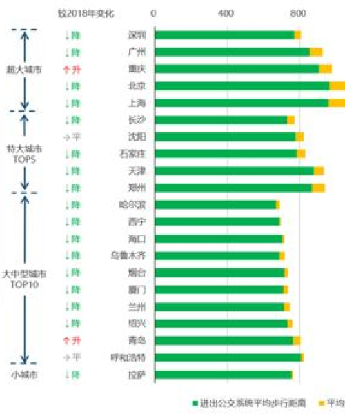 西宁换乘拍照攻略，最新图片带你畅游城市魅力景点