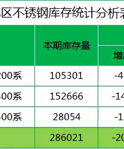 今日LME镍市场走势深度解析，最新动态一网打尽