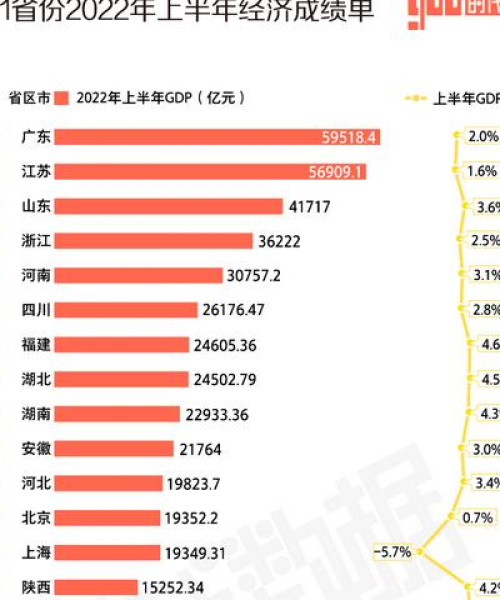 中国GDP全球排名背后的经济力量与全球地位解读