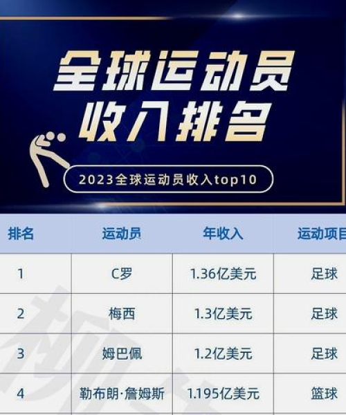 全球国家队实力排名深度解析