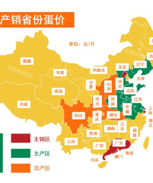 今日蛋价行情分析，市场走势揭秘，影响因素深度解读