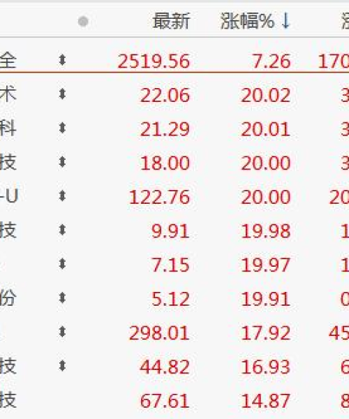 东莞盐湖探秘，自然美景尽收眼底！超详细旅游攻略！