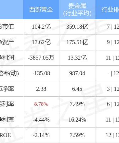 全球铁矿公司排名大揭秘，影响力深度剖析！