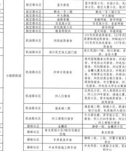 恩施疫情最新数据解读，全面应对，守护健康防线
