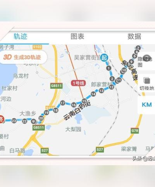 昆明最新疑似人员轨迹公布，城市安全你我共同守护