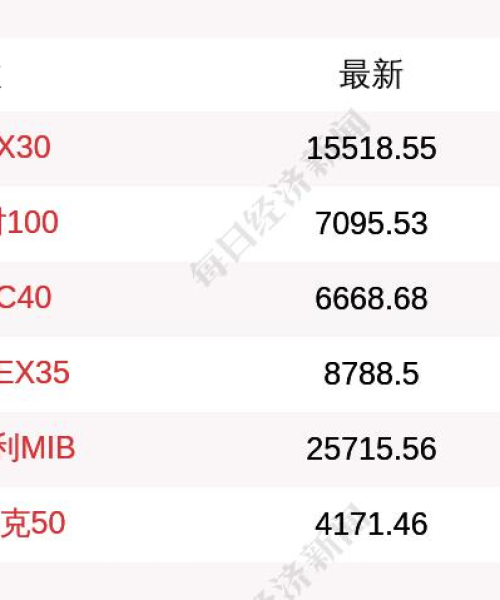 英国化工排名前十大学揭秘，精英学府探寻之旅