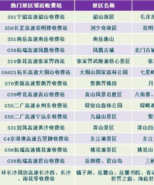 长沙实时路况更新，掌握路况动态，出行无忧！
