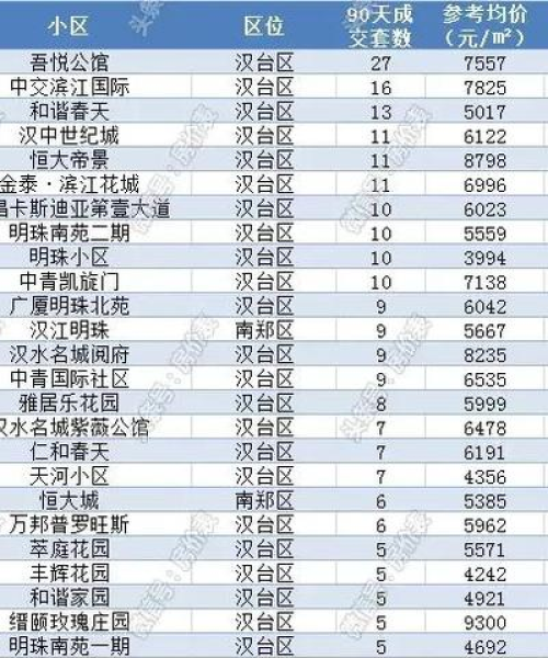 陕西考试最新动态，聚焦今日考试信息，把握未来趋势预测