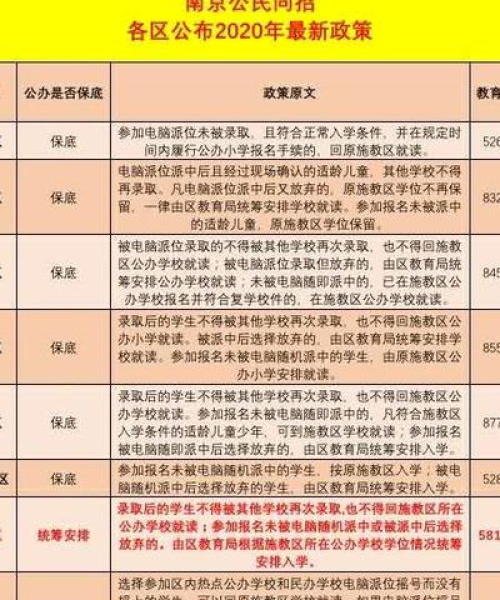 南京栖霞高新区，创新发展展现强劲活力