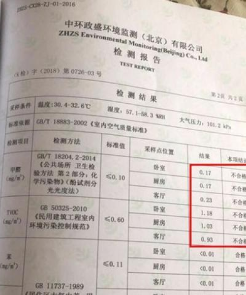 海淀车内除甲醛公司排名揭晓，守护您的健康之路
