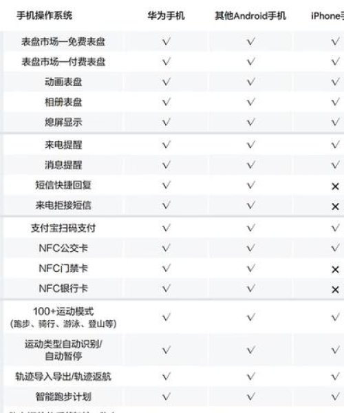 手表公司权威排名大揭秘，业界榜单深度剖析