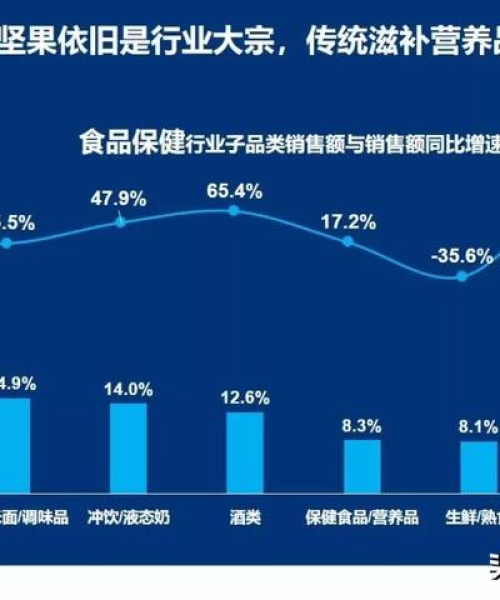 精油制造公司排名大揭秘，行业巨头实力与影响力一览
