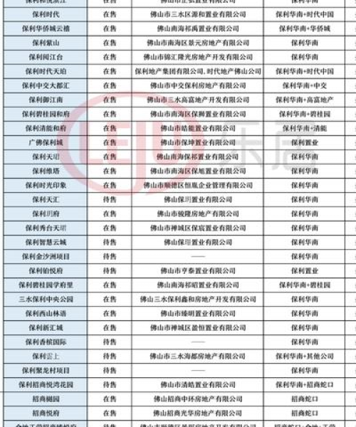 电建公司排名大揭秘，行业领军者的实力榜单！