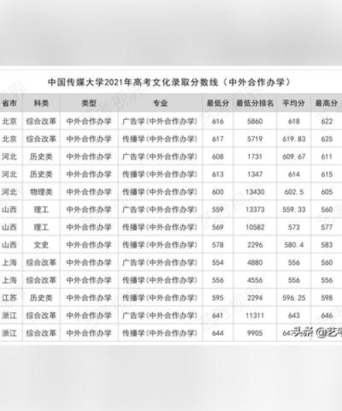 今日文化传媒重磅更新，行业热点与趋势深度解析