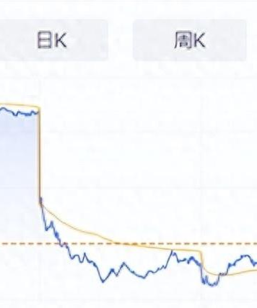 揭秘故事公司市值排名，行业巨头背后的力量榜单揭晓！