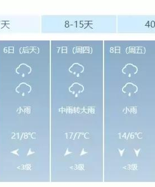 来宾暴雨最新情报，深度解析及应对建议