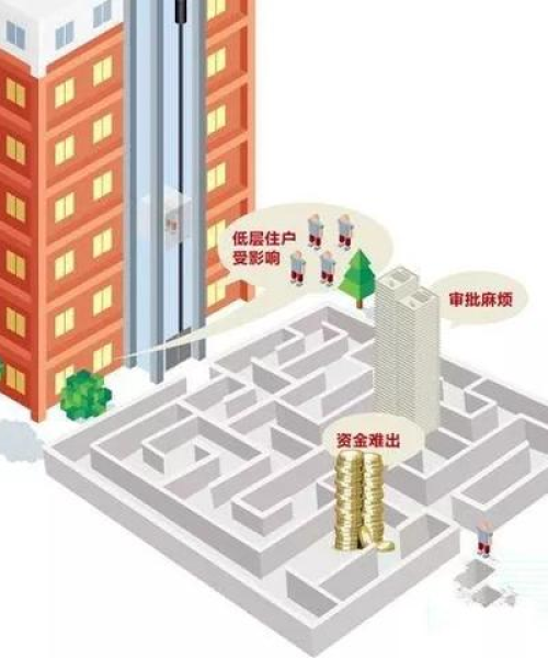 闵行区商住房公司排名揭秘，市场现状深度解读与发展趋势前瞻