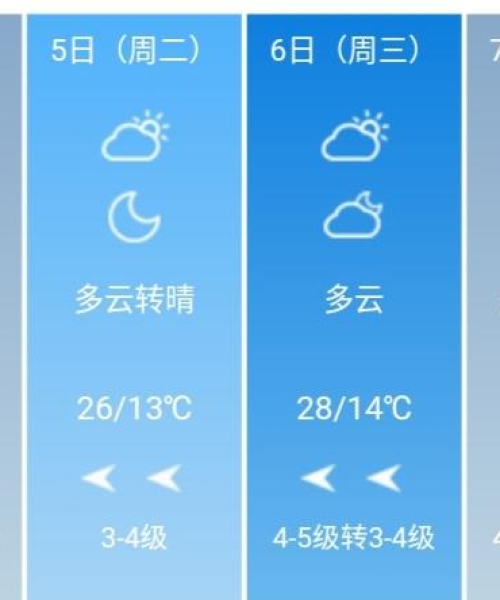 枣庄天气预报实时更新，掌握天气动态让生活更便捷！