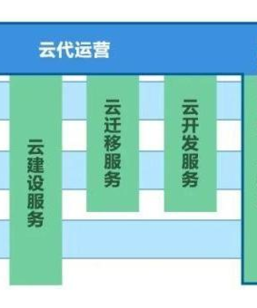 揭秘前五企业成功秘诀，成功背后的秘密故事