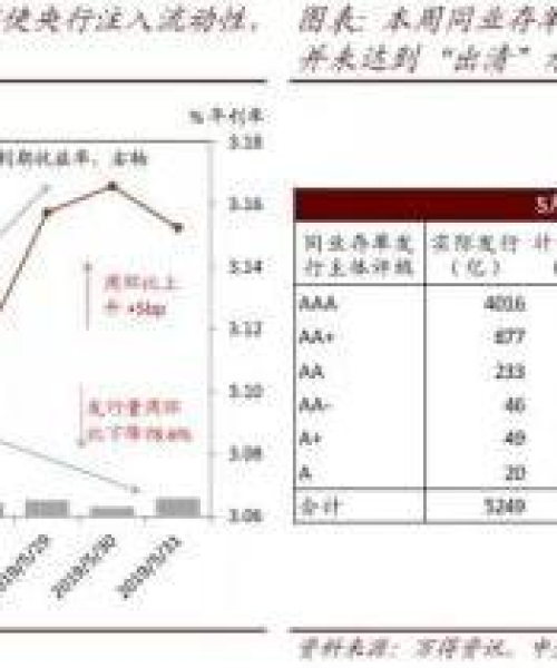 中金宏观最新动态揭秘，全球经济趋势与洞见