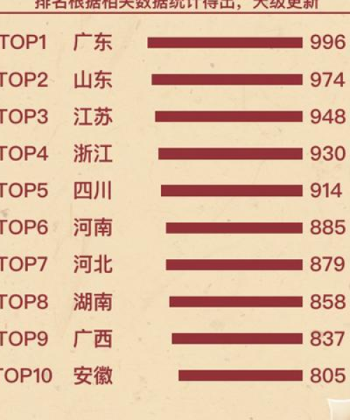 上海至益阳开车攻略，全程无忧畅行路指南