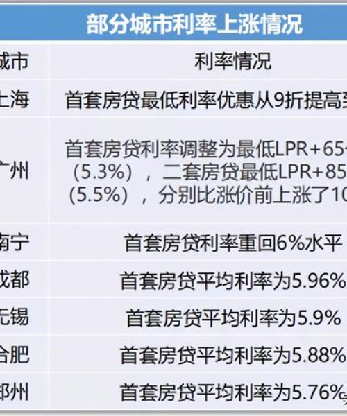 信贷中介公司排名揭晓，行业领导者及未来趋势展望