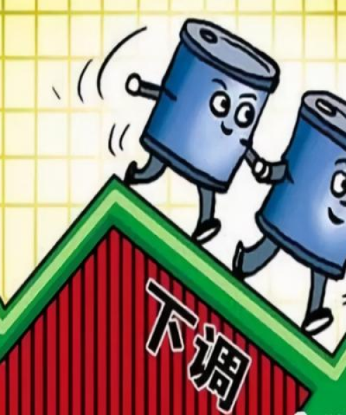 今日油价动态调整，最新消息、影响因素分析全解析