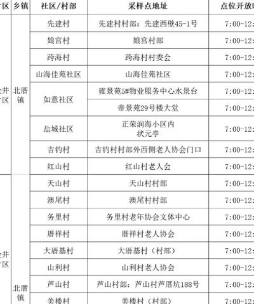 平潭最新通告揭秘，前沿探索与发展动态速递