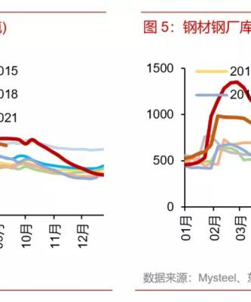 今日铁矿市场走势深度解析，最新行情查询与未来展望