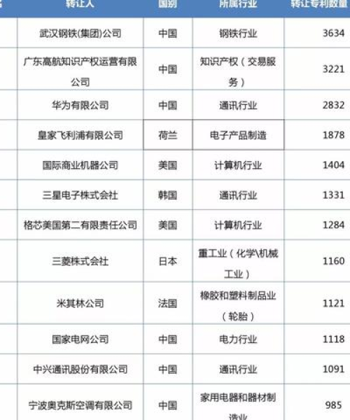 广东第三方运营公司权威排名揭晓，专业实力与服务并行，值得信赖的选择！