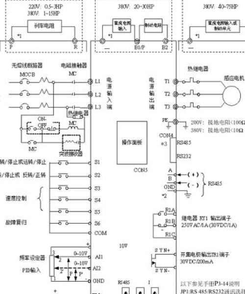 揭秘电机配线，专业解读助你轻松掌握电机配线知识