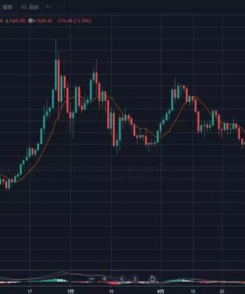 ETH最新价格与价值波动，以太坊价值深度解析