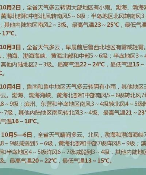 沈阳最新冷空气动态分析报告