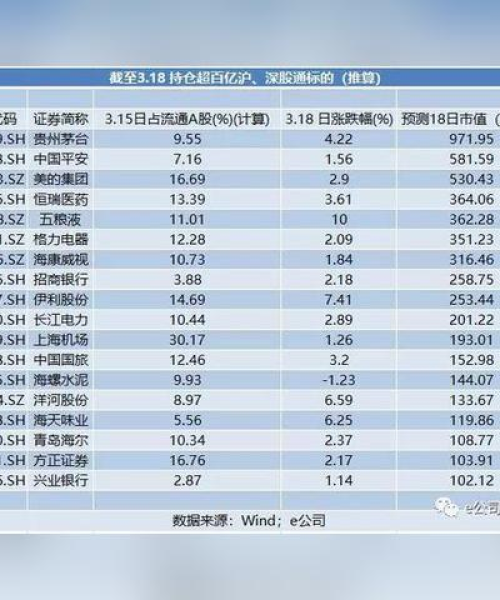 今日沪股行情速递，市场走势深度分析与展望