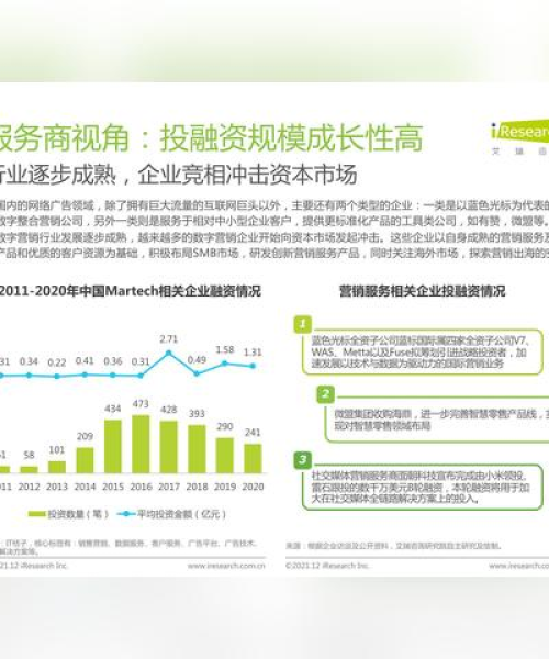 揭秘春节档电影广告公司排名背后的策略与影响力，行业洞察与影响力解析