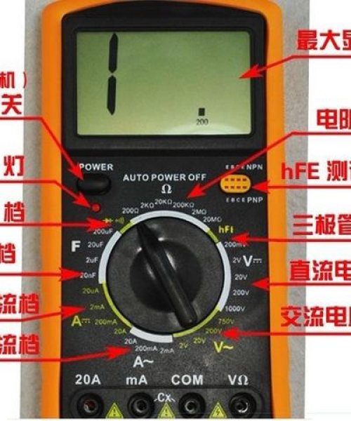 揭秘百度万能表使用技巧，轻松掌握测量秘籍！