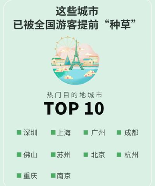 杭州顺风车赚钱秘籍，开启兼职收入之门，轻松赚钱攻略最新！