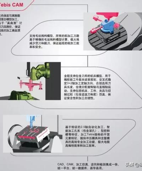 机械刀具行业领军公司排名揭秘，行业巨头究竟有何秘密？
