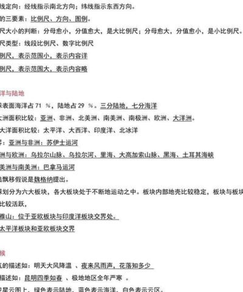 揭秘初中地理知识宝库，百度助你轻松掌握核心要点！