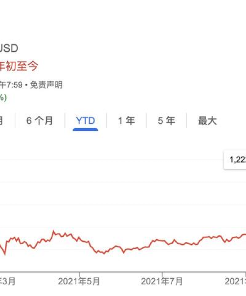 博客站长揭秘，排名暴跌背后的原因及应对策略！