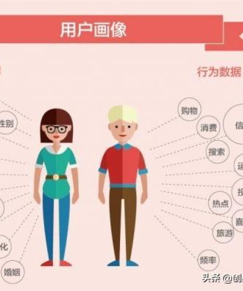 「揭秘头条极速版新闻推送机制！高效运营策略助你轻松上榜」