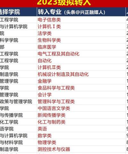 南昌2024最新房价曝光，市场走势深度解读与购房策略指南