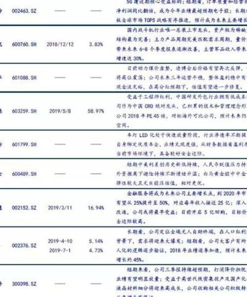 今日金股最新价格走势，洞悉市场动向，把握黄金投资机会